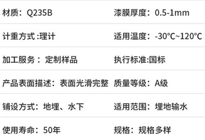 和田热浸塑穿线管产品性能特点